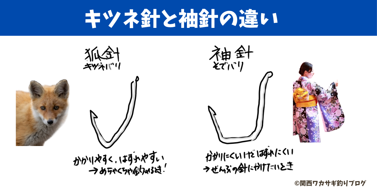 ワカサギ仕掛けに書かれている「キツネ針」と「袖針」の違い
